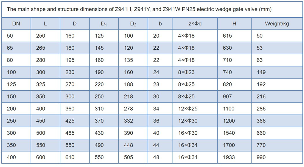 1739173163096 1739173163096